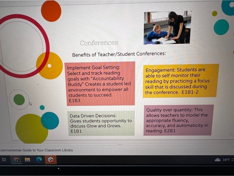 slide teachers prepared about research on conferencing 